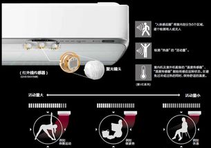 解锁 275 空调信息，开启健康向上生活新篇