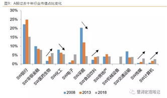 天风证券，主力踪迹探寻与市场前景展望