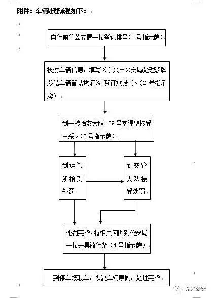 第446页