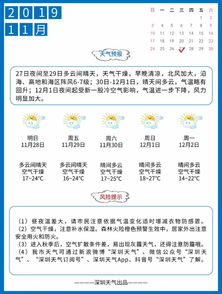 新一股冷空气今夜抵达：气温骤降，注意保暖